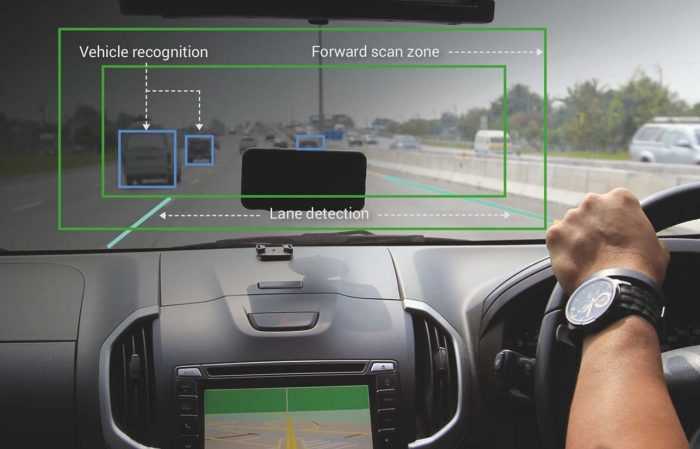 Understanding Advanced Driver Assistance Systems Adas In Your